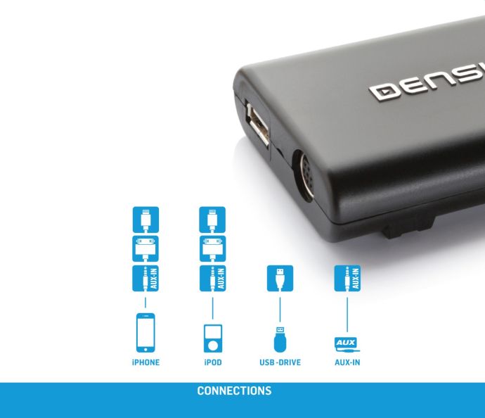 Car iPod/iPhone / USB / Bluetooth Adapter Dension Gateway Five