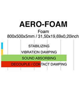 Gladen AERO DAMPING Foam (5.0 mm., 0.4 m²).