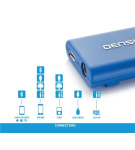 Dension adapter USB, iPhone, AUX with Bluetooth (replaces CD changer) for Renault. GBL2RE8